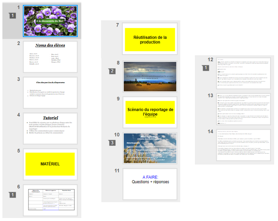 Préparation de la production commune Préparation de la production commune