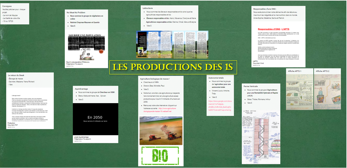Production de 1S Production de 1S